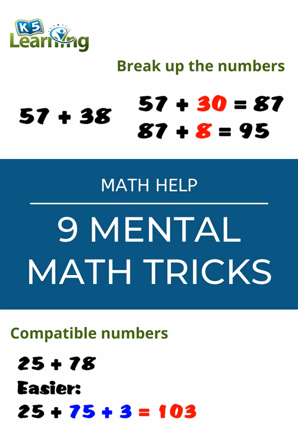 What are mental math tricks?