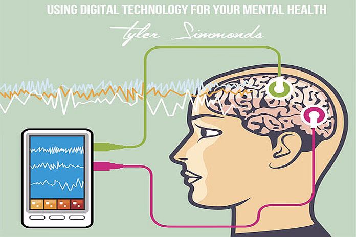 What is mind & how does it work?