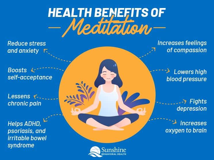 How can mindfulness support mental wellbeing at work?