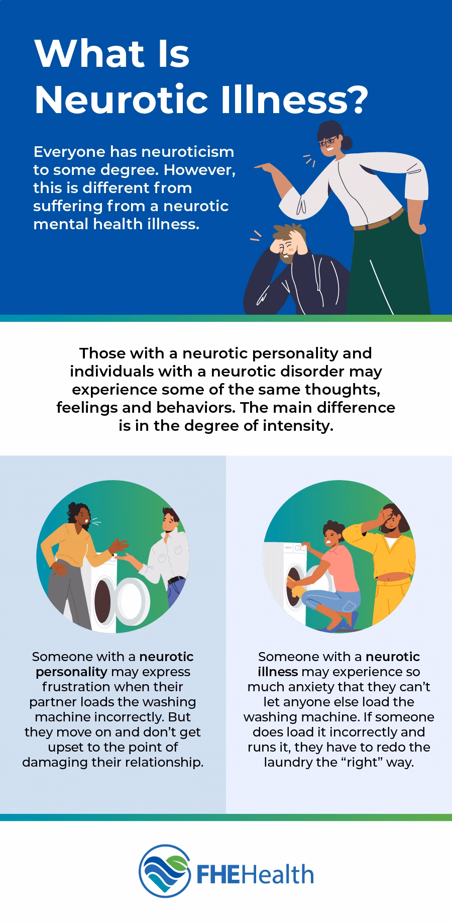 What causes neurotic depression?