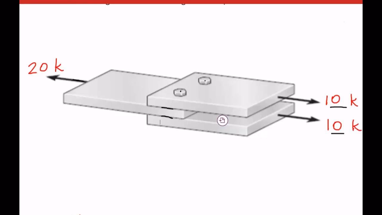 What is the stress concentration for double covered connections with non-preloaded bolts?