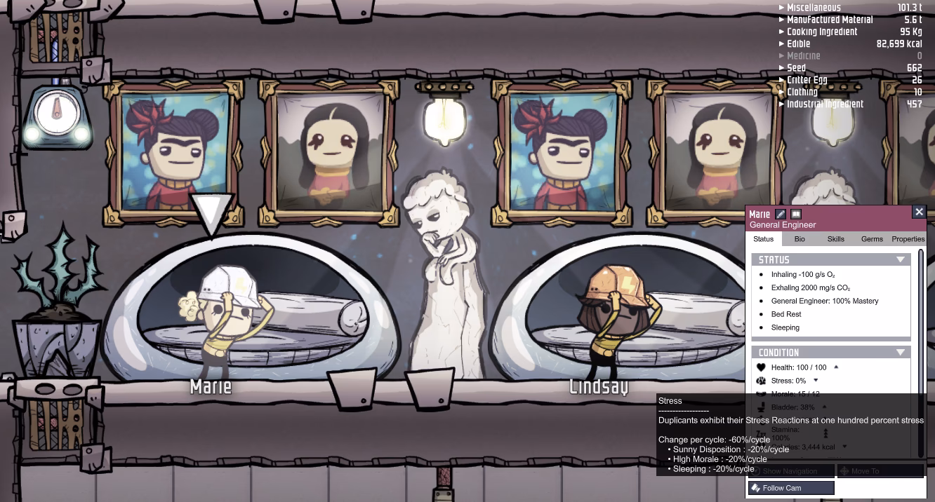 What is a duplicate stress response in oxygen not included?
