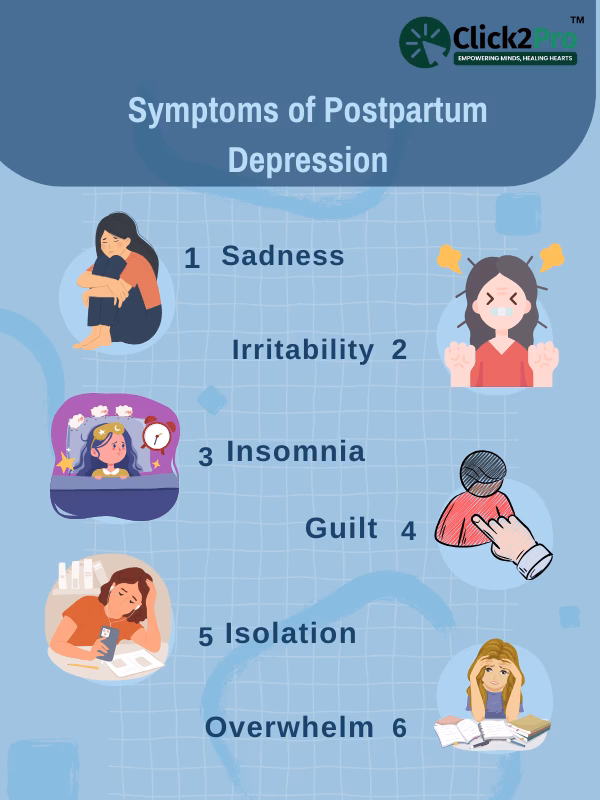 What is peripartum depression?