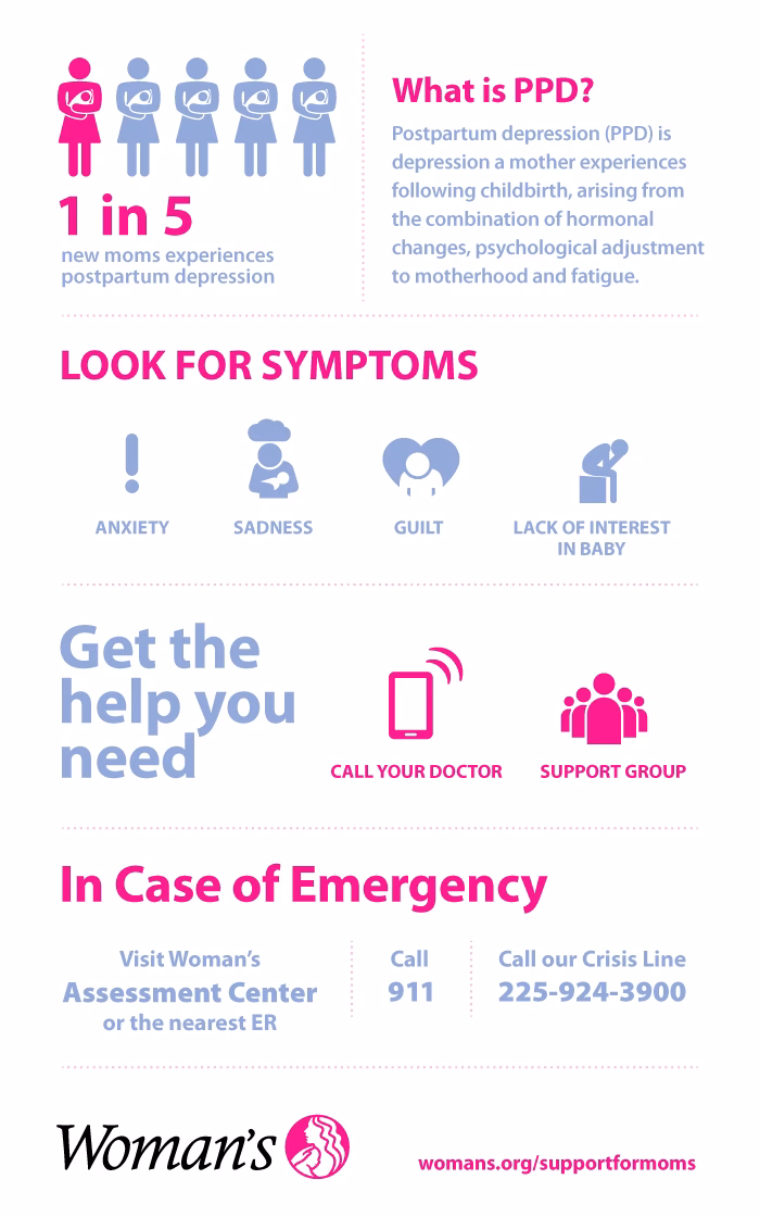 Where can I get help with postnatal depression in Ireland?
