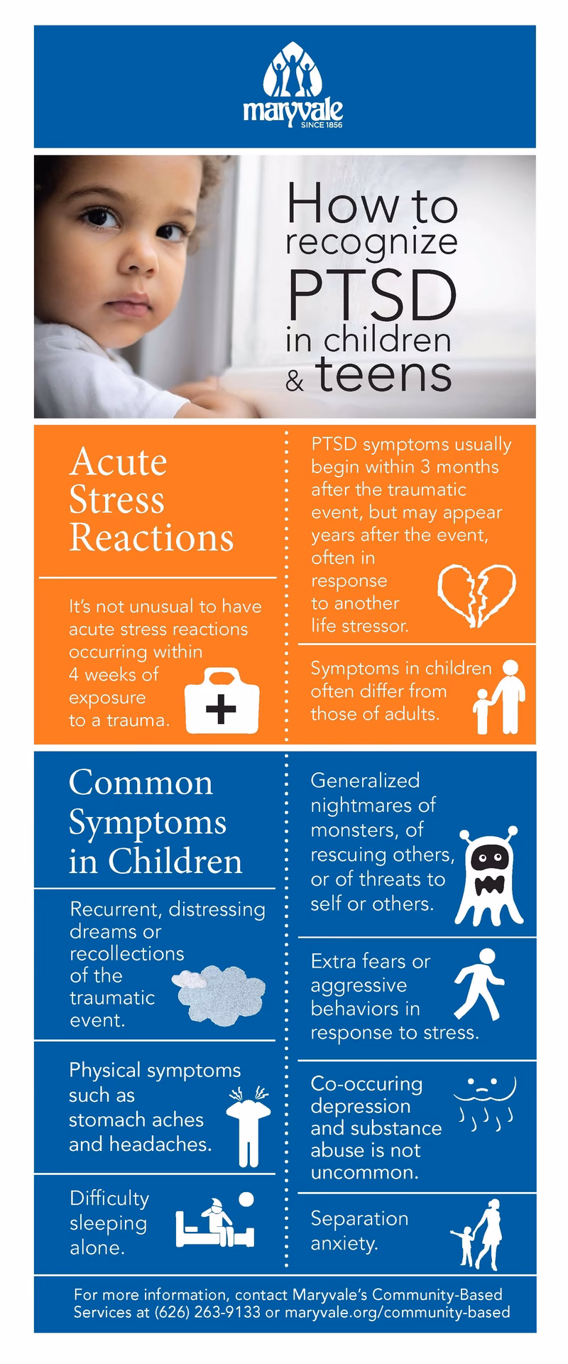 Do children have PTSD?
