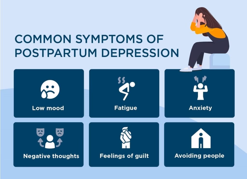 Do you need support for postpartum depression?