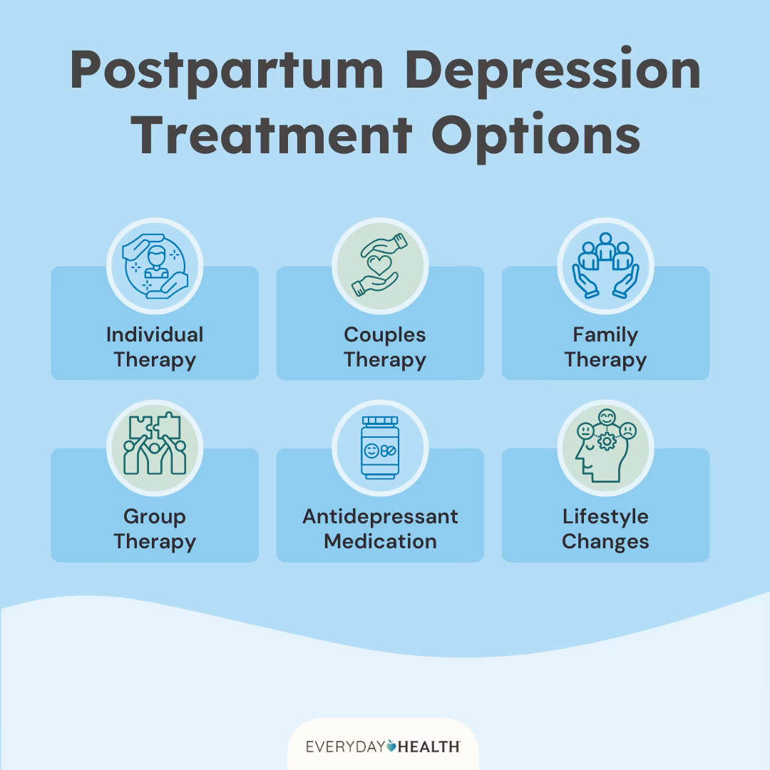 Where can I get help with mental health in Utah?