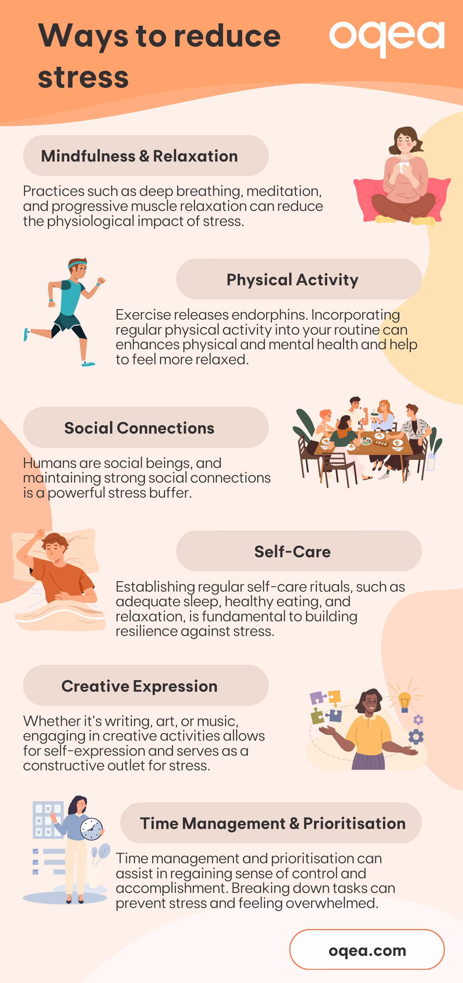 How do you deal with psychological stress?