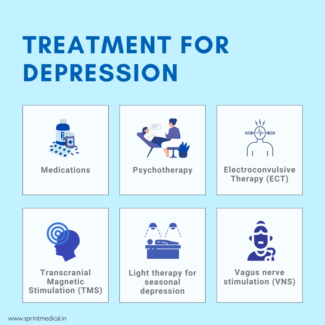 What are the different types of therapy for depression?