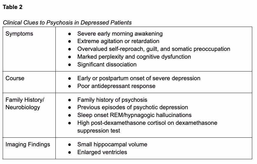 Is psychosis the same as major depression?