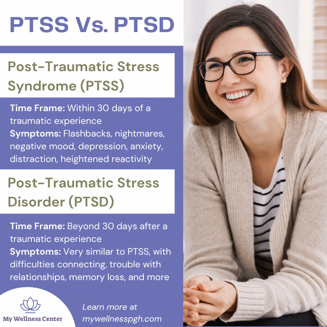 Is PTSD a disorder?
