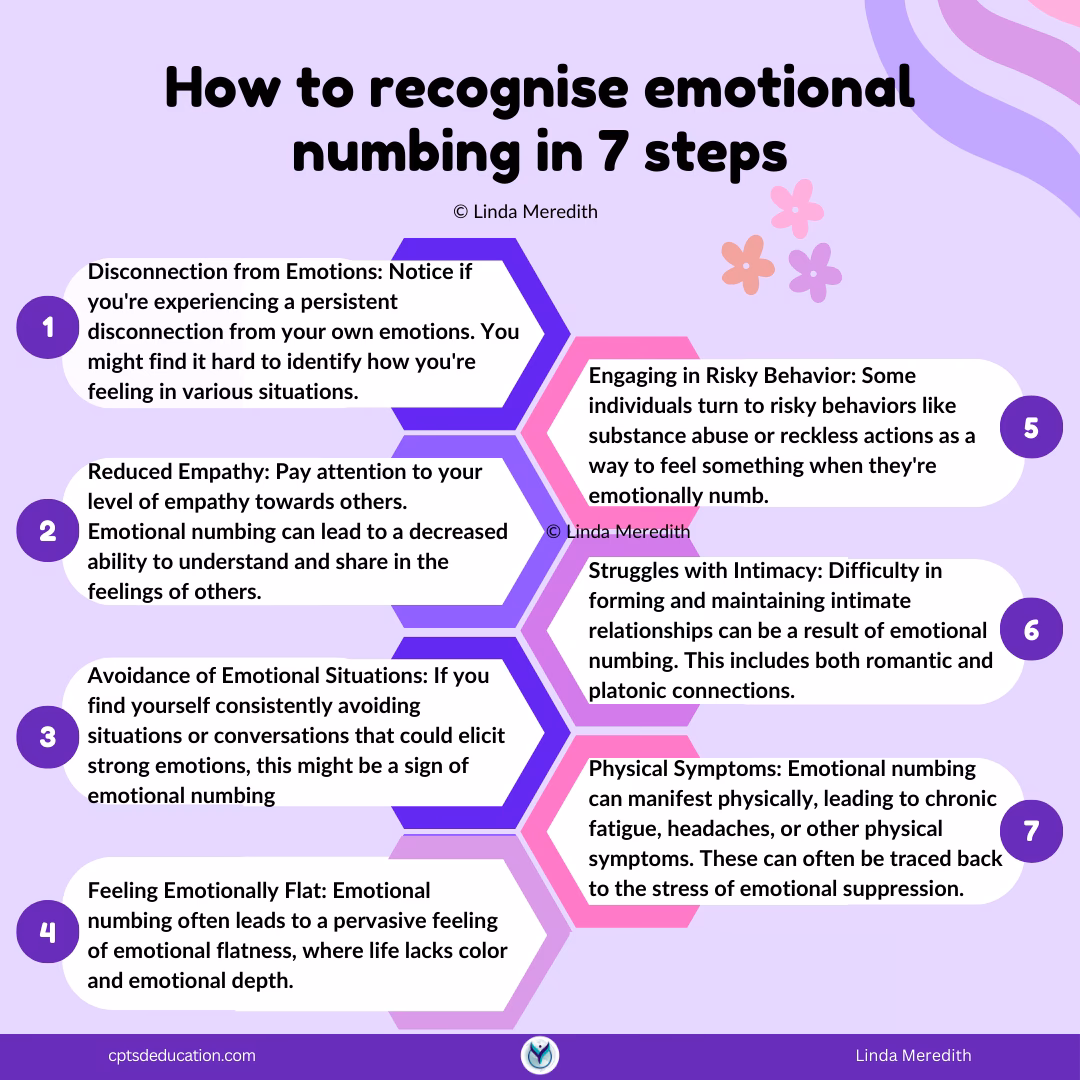 How is emotional numbness treated in PTSD patients?