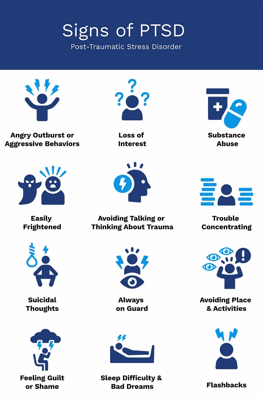 Can traumatic experiences lead to post-traumatic stress disorder (PTSD)?