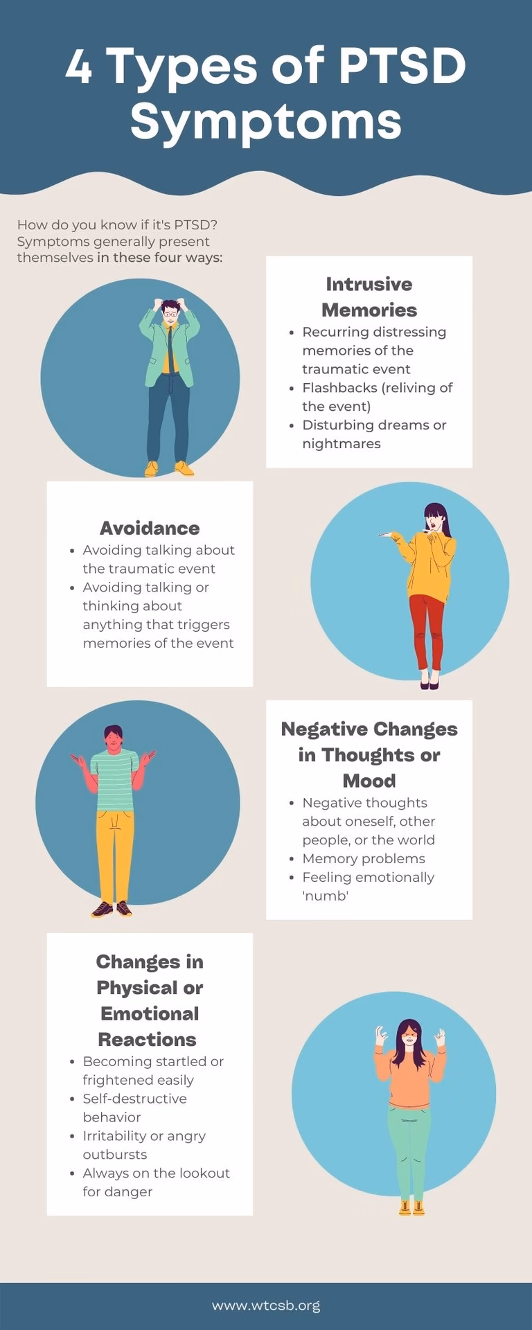 Is PTSD a mental health condition?