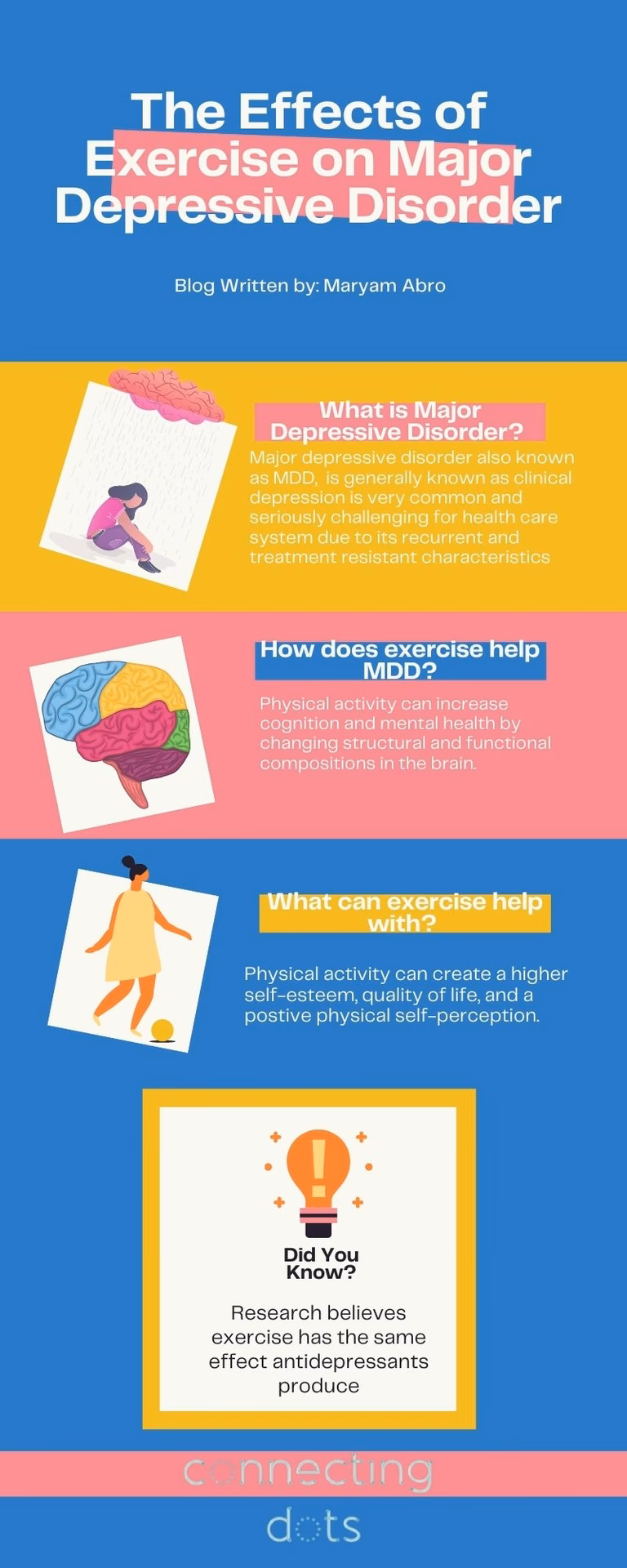 Does physical activity predict mental wellbeing?