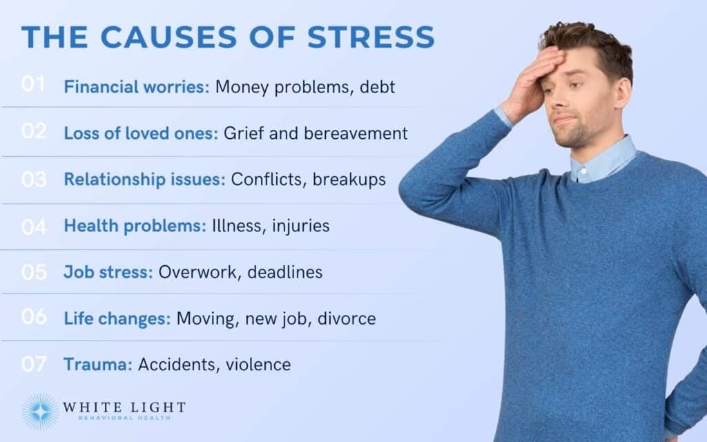 What causes stress in a relationship?