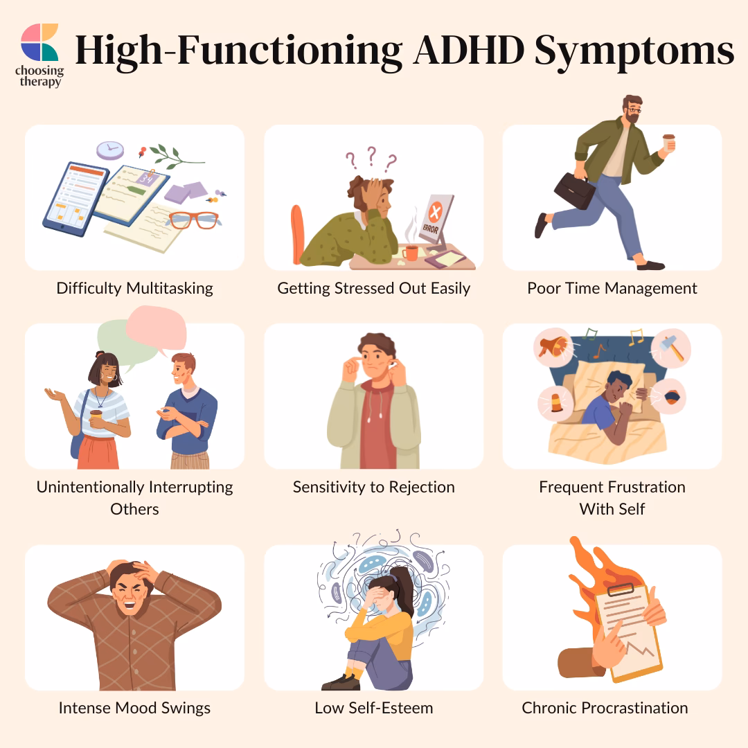Are ADHD symptoms more subtle than ADHD symptoms in kids?