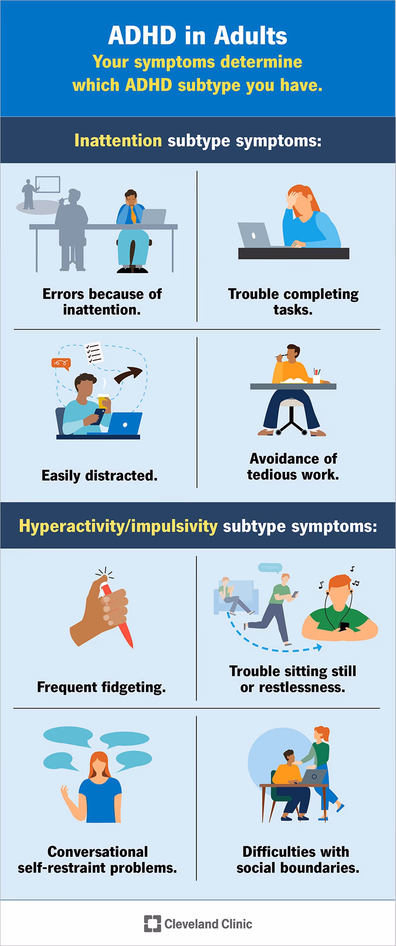 How do I know if I have ADHD?