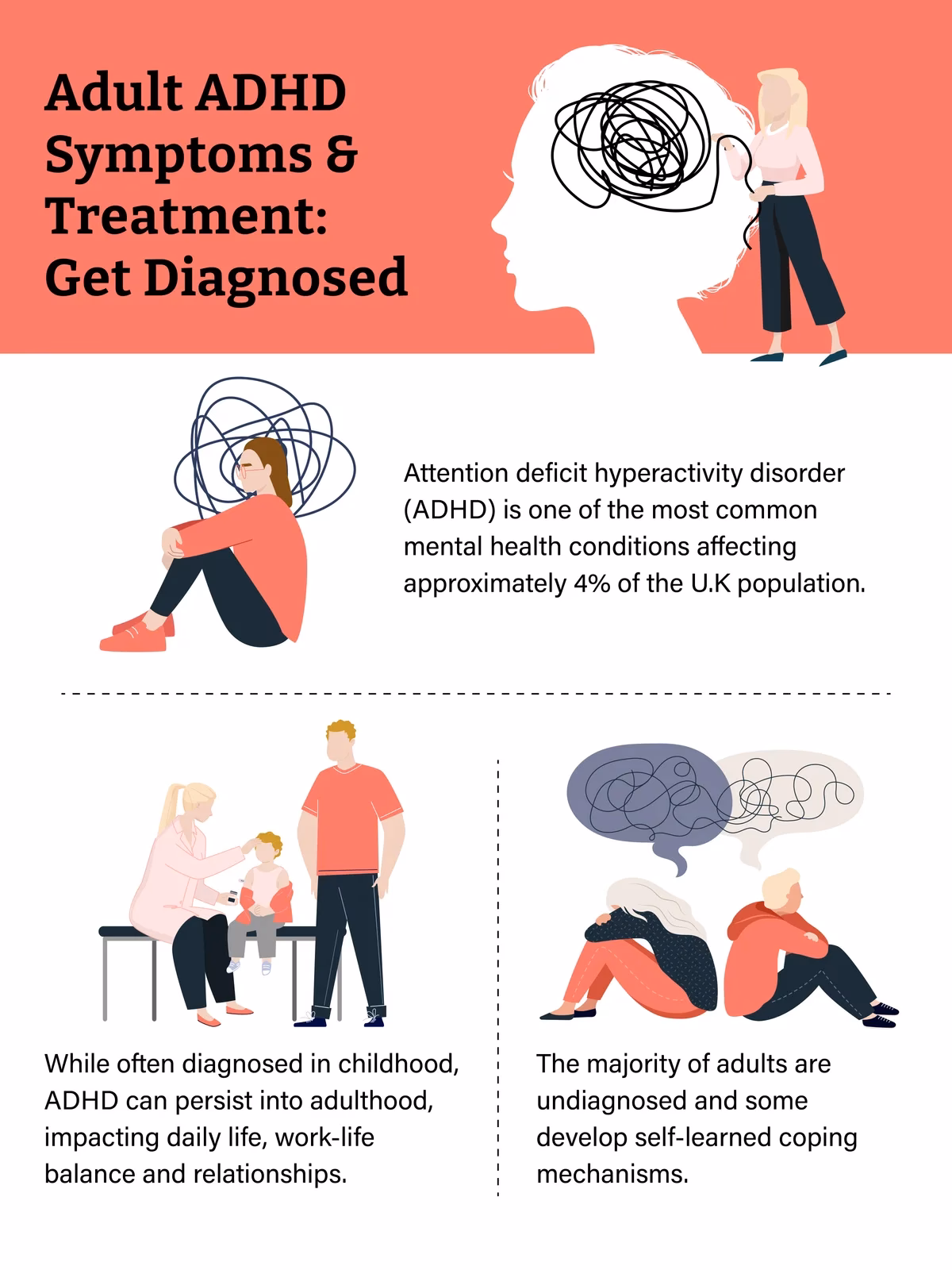 How do adults with ADHD cope with the symptoms of ADHD?