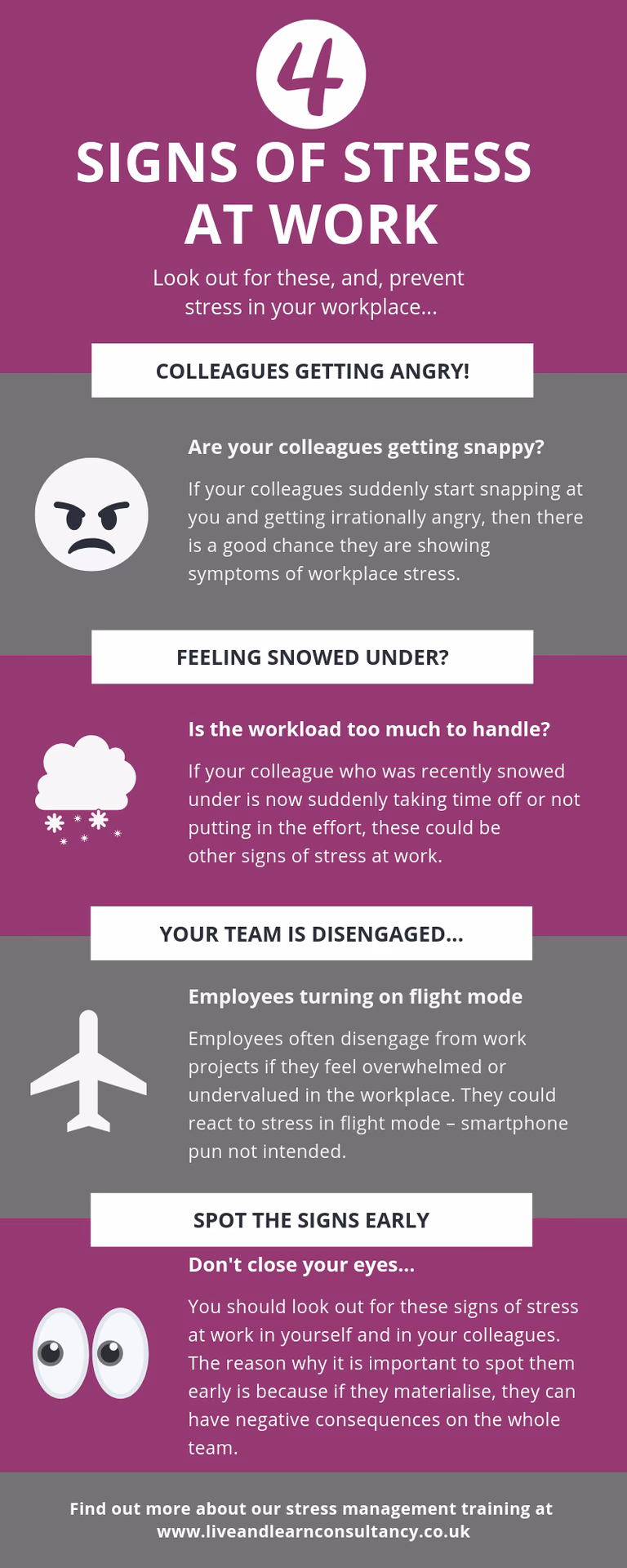How do you communicate stress?