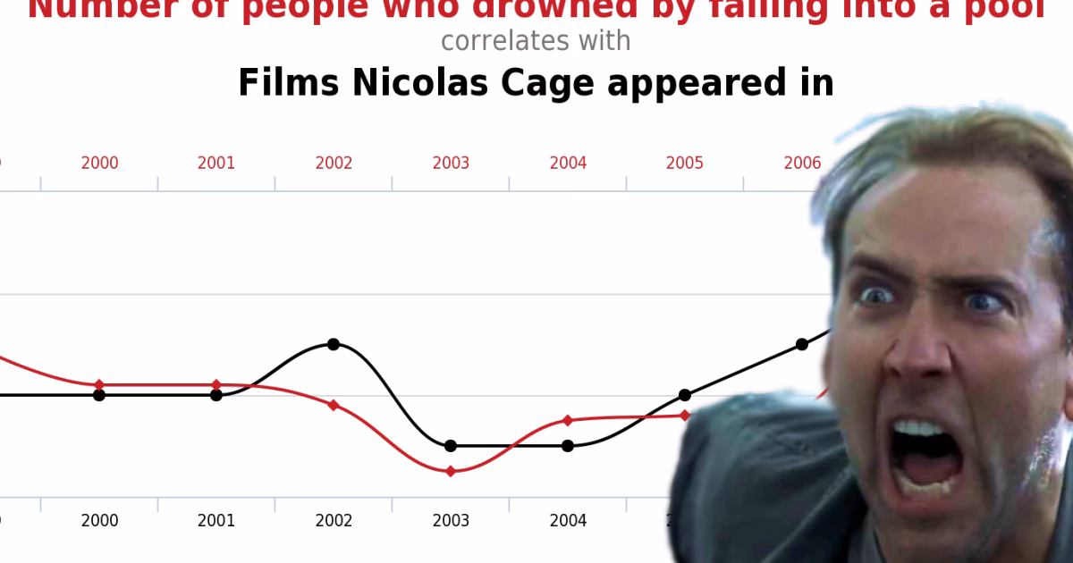 What is the best way to watch Nick Cage at work?