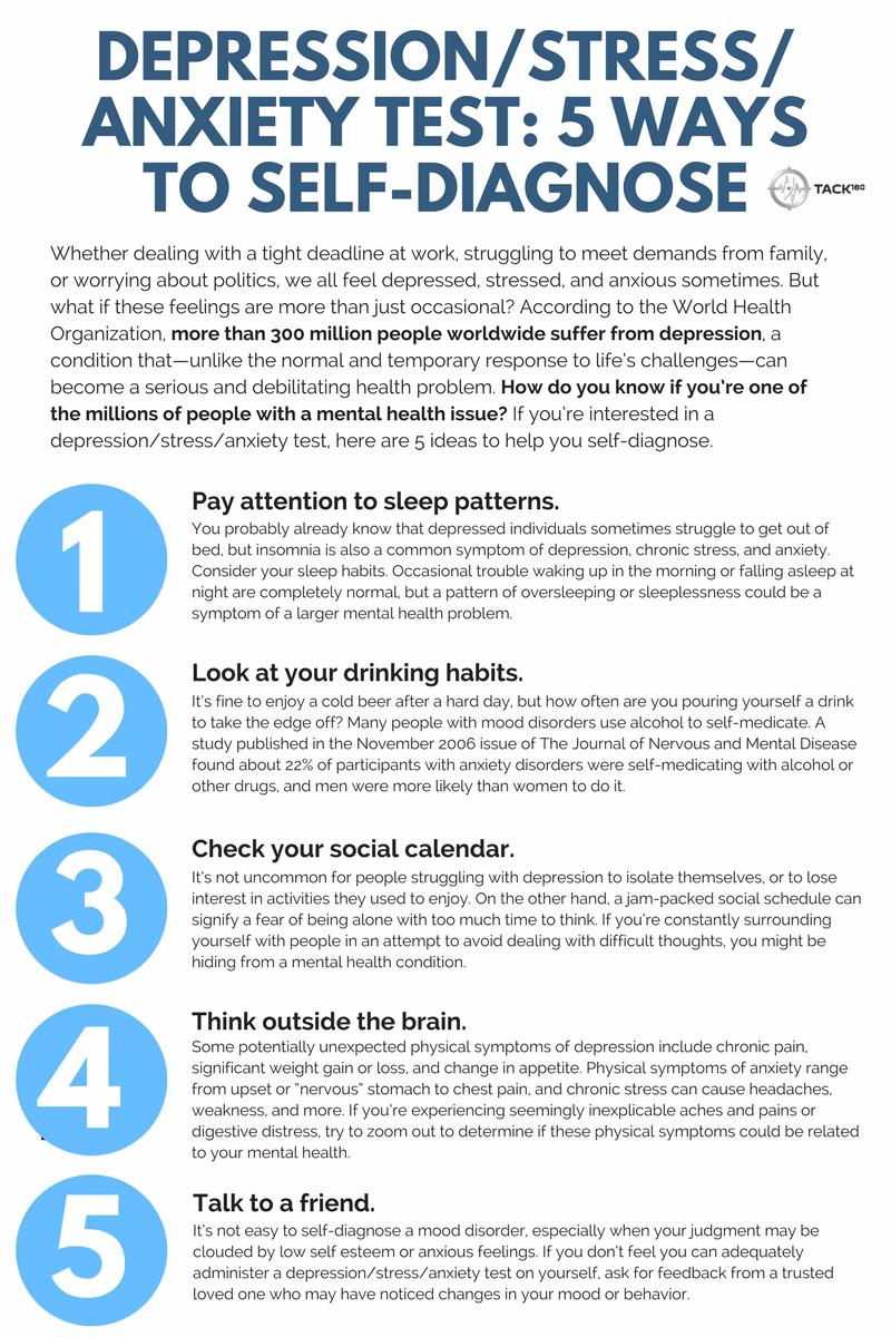 What is a free anxiety quiz?