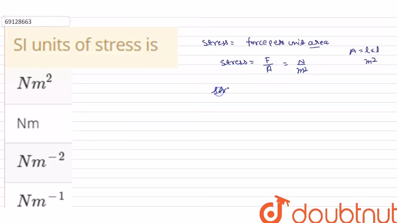 What are the units of stress?