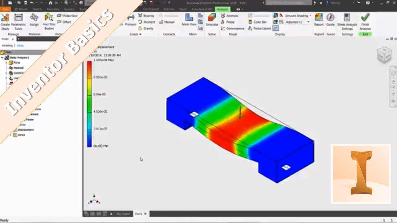 What is a stress analysis?