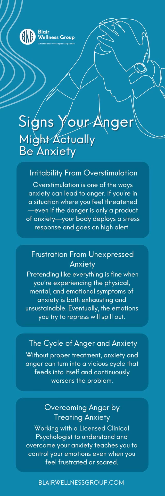 Does irritability lead to anger?