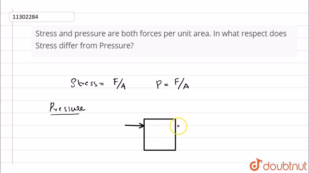 Can pressure cause stress inside an object?