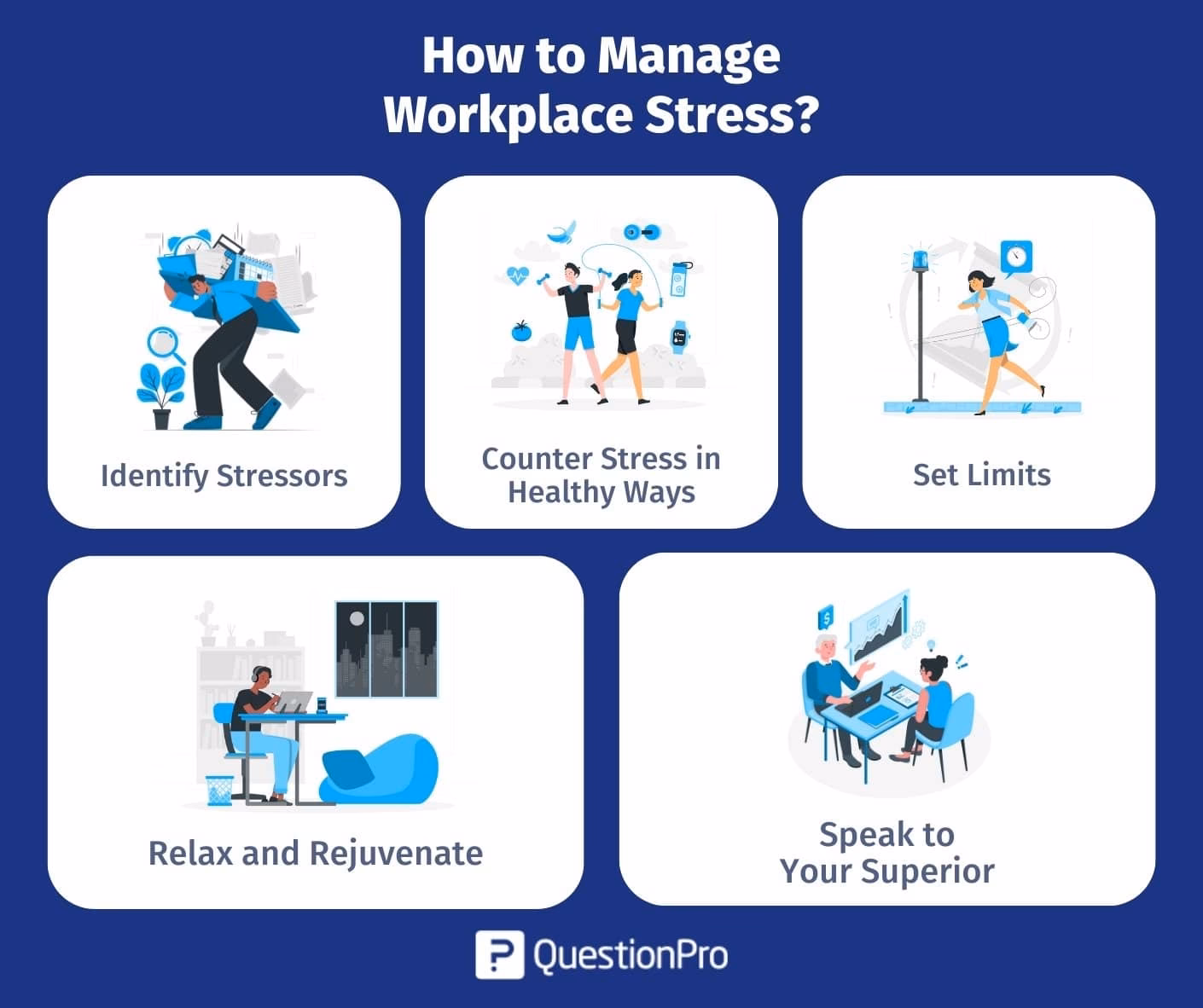 How effective is a stress reduction program?