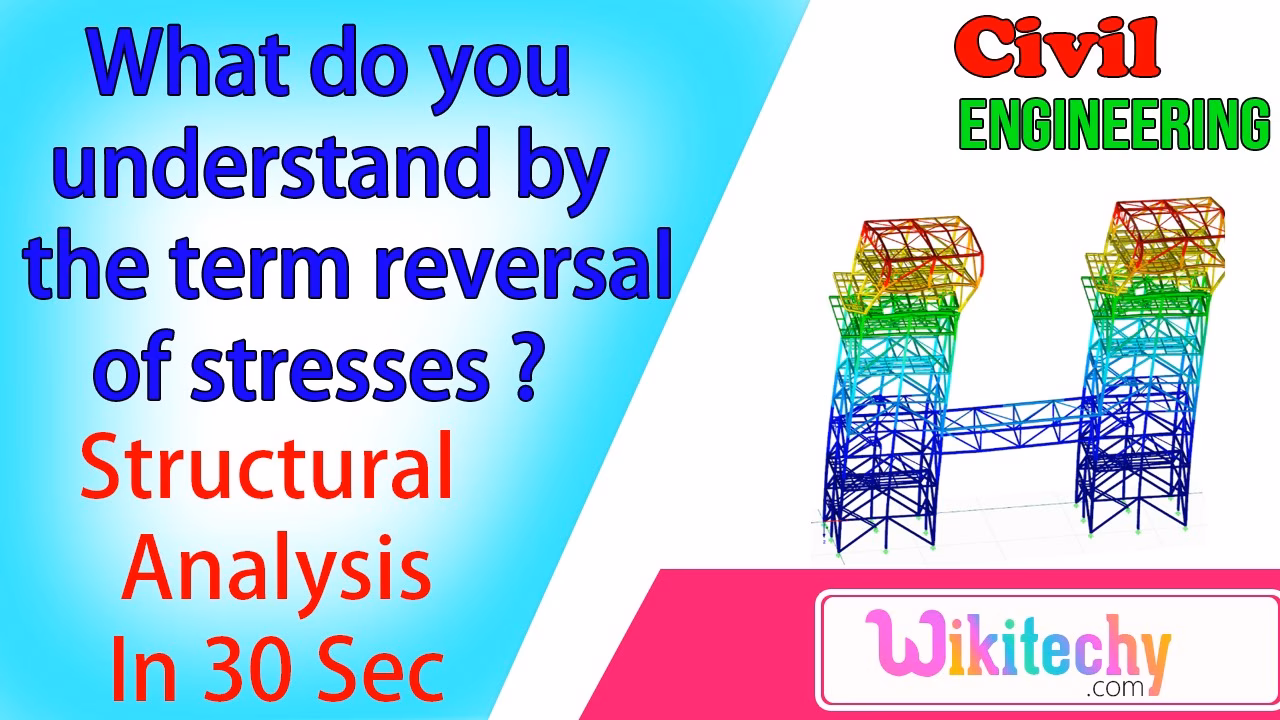What is oncern in circuit board reversal?
