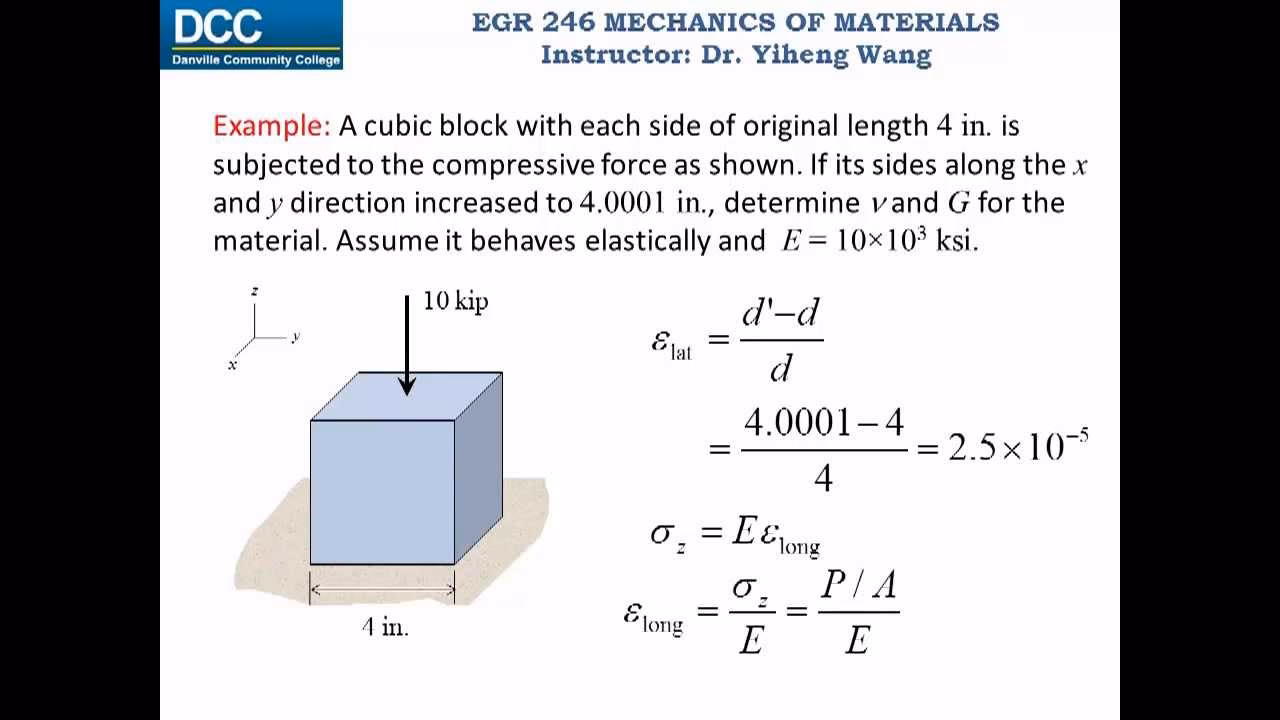 What is the ratio of lateral strain to longitudinal strain?