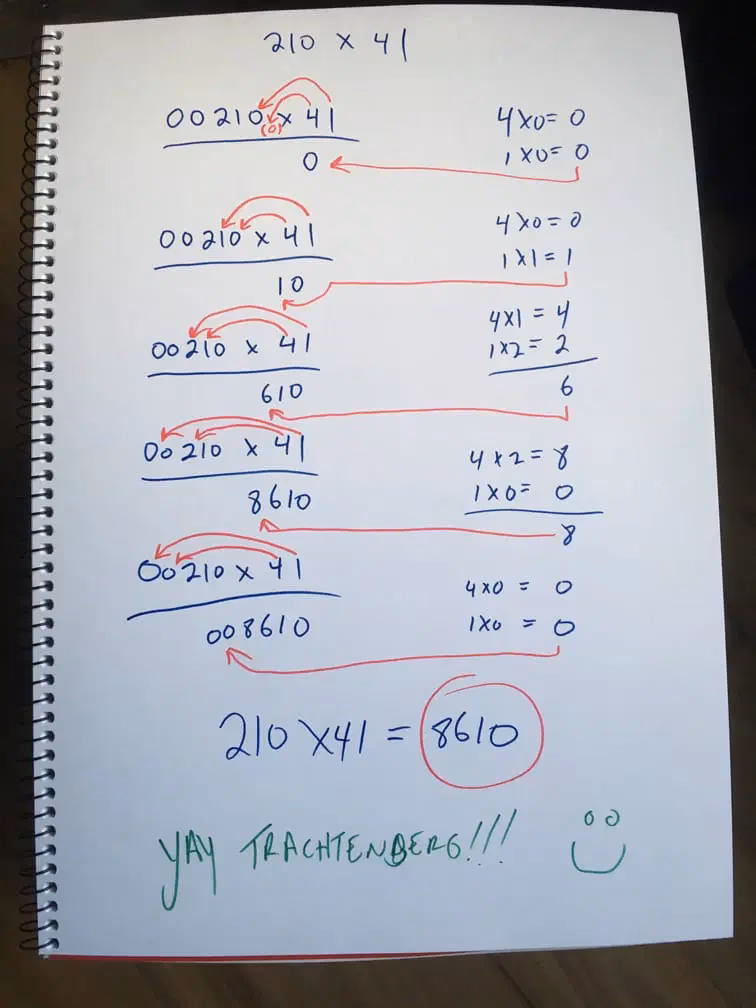 How do you divide using the Trachtenberg method?