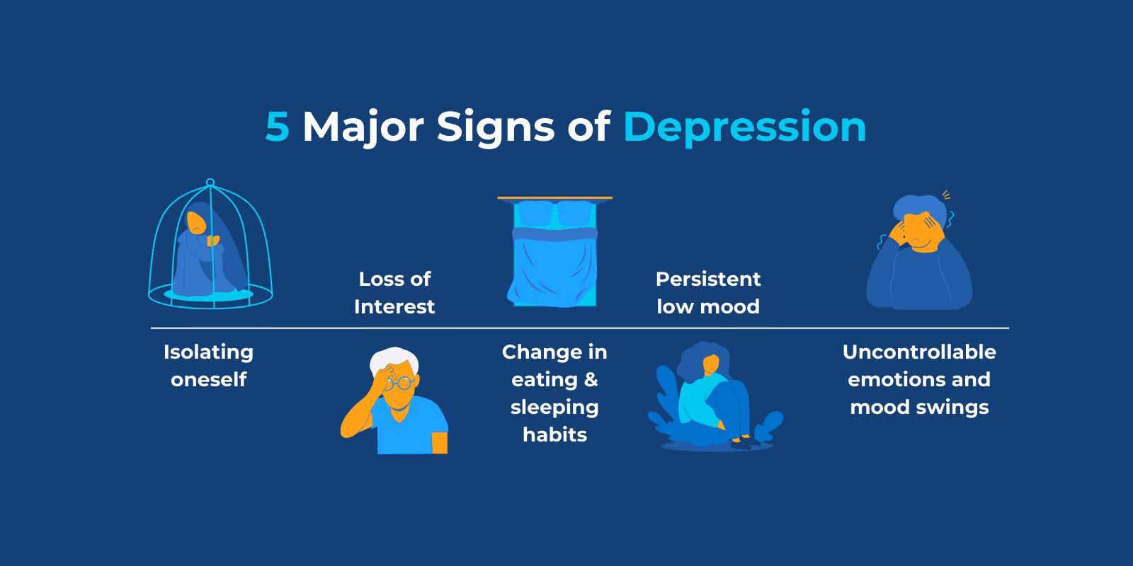 What are the symptoms of depression?