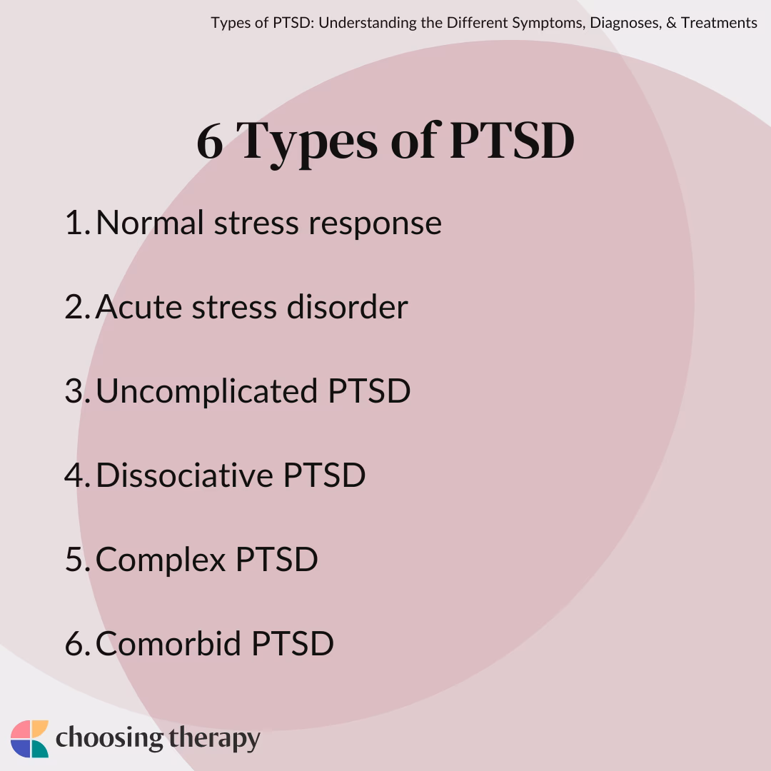Is PTSD a stress disorder?