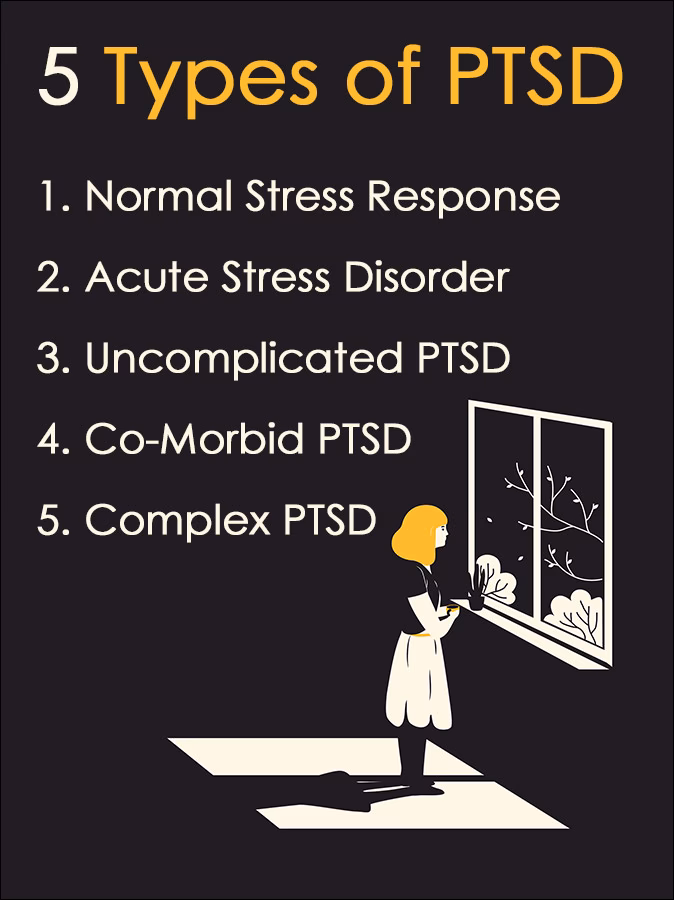 Are all PTSD symptoms the same?