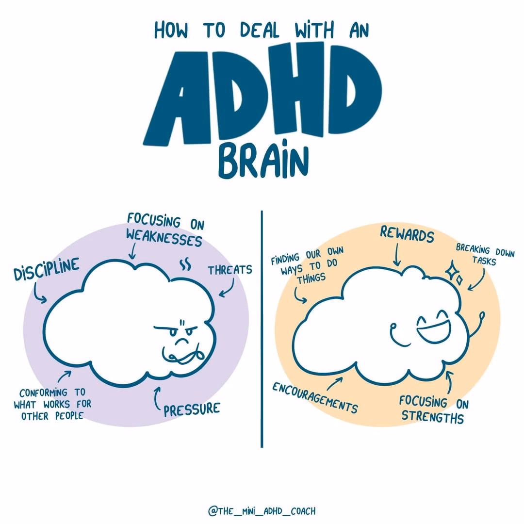 What is attention-deficit/hyperactivity disorder (ADHD)?