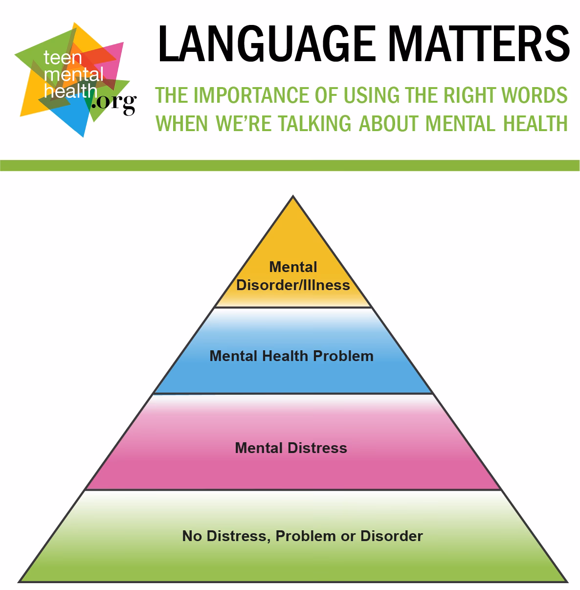 What is health literacy?