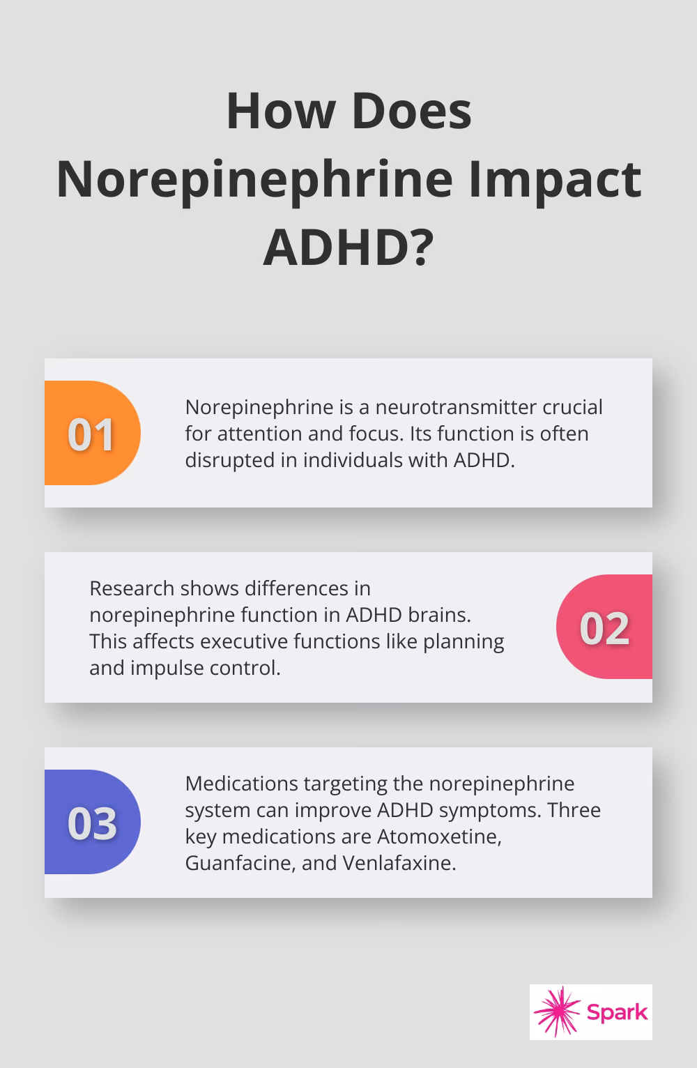 How much venlafaxine should I take for ADHD?