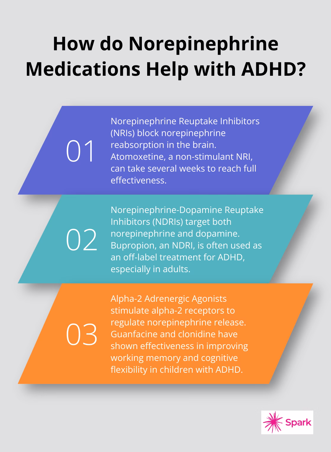 Can venlafaxine be used in adults with attention-deficit/hyperactivity disorder?