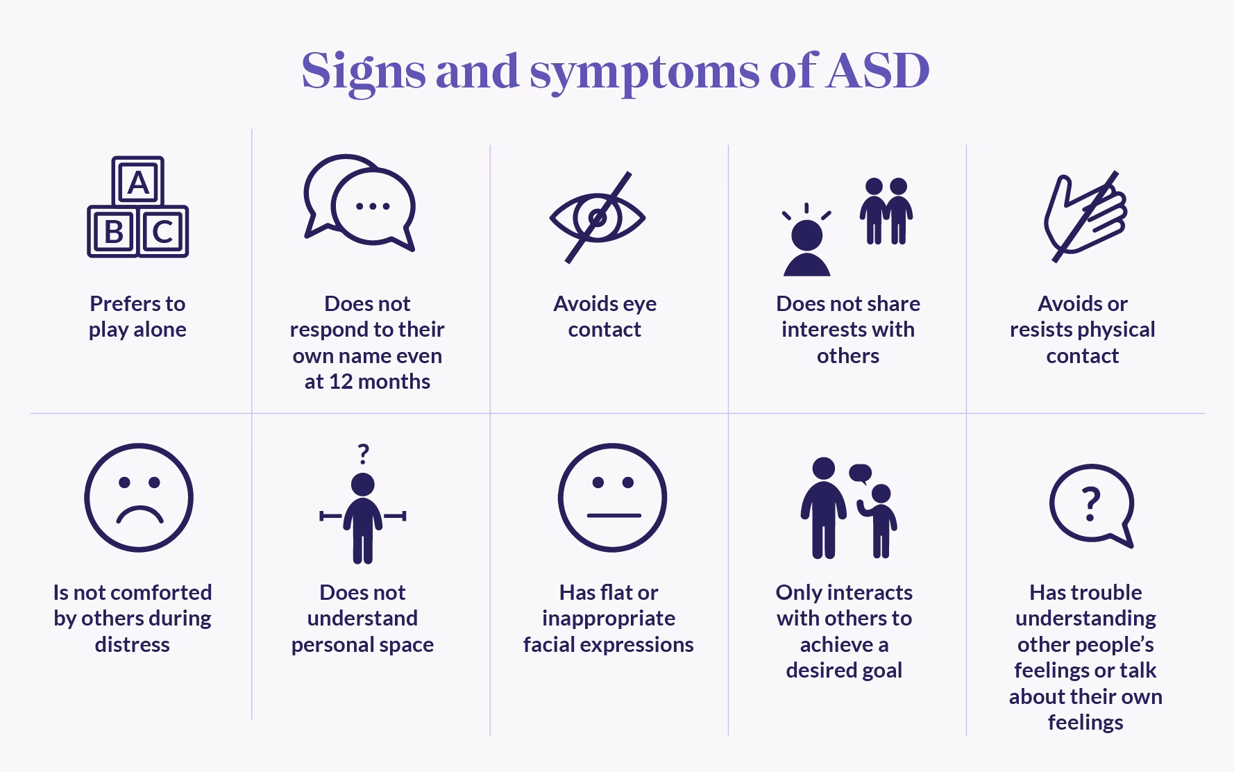 What is autism spectrum disorder (ASD)?