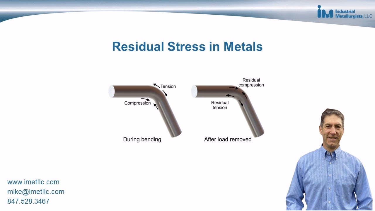 What is residual stress in welding?