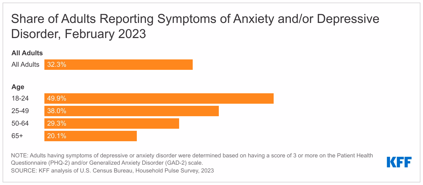 How important is mental health for young people in the UK?